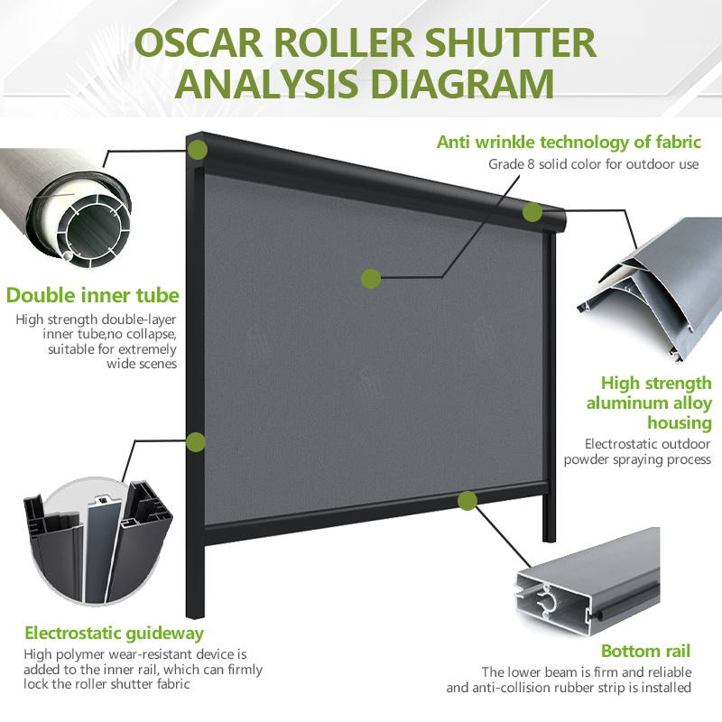 야외 현관 키트 맞춤형 녹색 컨테이너 태양광 발전 방수 - Outdoor Power Roller Shades 리뷰 및 가격